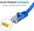 Cmple Cat5e Ethernet Cable 7 ft, 350 MHz UTP Patch Cord, 1Gbps Network LAN, RJ45 Connectors, Blue