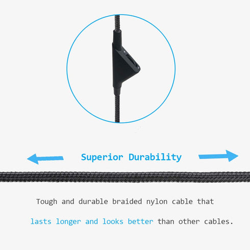 Replacement Inline Volume Control Cable for Astro A10 A40 Headsets, 2 Meter Audio Gaming Wire with Volume Function