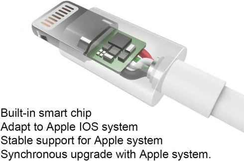 Lightning to 30-Pin Adapter, iPhone Charging Data Sync Connector Cable, 8-Pin Male to 30-Pin Female, Compatible with