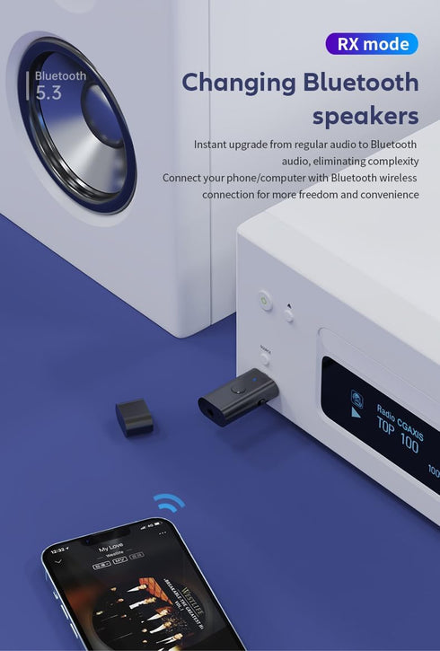 5.3 USB Bluetooth Adapter, 2-in-1 Transmitter Receiver, Low Latency Wireless Audio for TV/PC Home/Car Sound System
