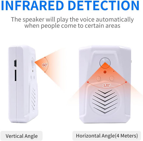 XYszpcgs Motion Activated Voice Player - Button Recording,Built-in Microphone,Home Safety Reminder,Elderly Forgetting