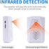 XYszpcgs Motion Activated Voice Player - Button Recording,Built-in Microphone,Home Safety Reminder,Elderly Forgetting