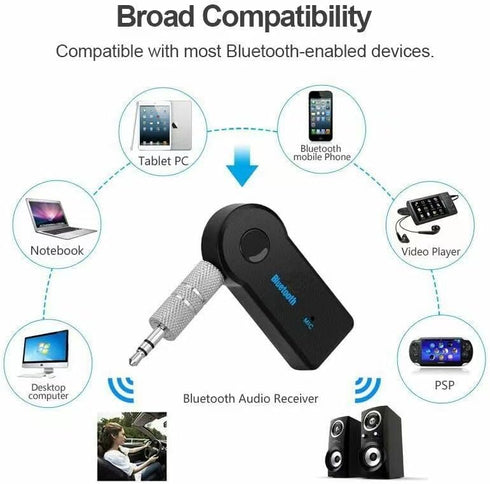 Bluetooth Transmitter Receiver Wireless Adapter, 3.5mm Aux Jack Stereo Audio Input Output for TV Car Headphone Speakers