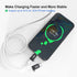 Lightning Female to USB-C Male Adapter, Compatible with iPhone 15/Plus/Pro/Pro Max, 30W PD Fast Charging, 3 Pack