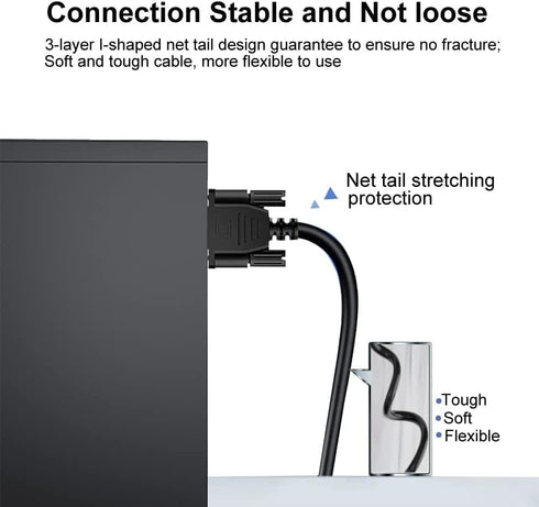 2-Pack VGA Extension Cable 6ft, Male to Female 15 Pin VGA Cord, Support 1080P Full HD for Laptop, PC