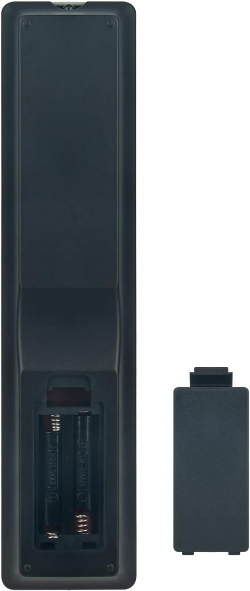 Replacement Remote RC025SR for Marantz AV Surround Receiver SR6010, SR6009, SR6011, NR1605, NR1606, NR1607, SR5009,