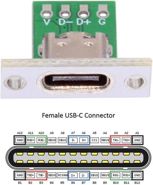 NFHK DIY OEM 5pcs/Set Type C Female Socket Connector Panel Mount with PC Board 24pin USB 2.0