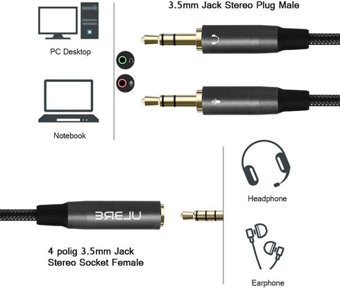 Headphone Splitter for Computer, 3.5mm Female to 2 Dual 3.5mm Male Headphone Mic Audio Y Splitter Cable for Gaming