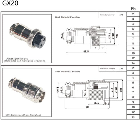 3.28 ft GX20 7 Pin Male to Female Head Aviation Cordset, 18AWG Electrical Cable Panel Mount Adapter