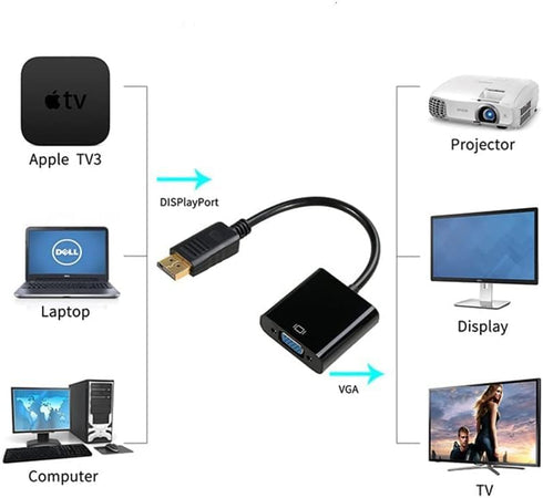 DisplayPort to VGA Adapter, DP to VGA Converter Cable for Computer, Desktop, Laptop, Projector
