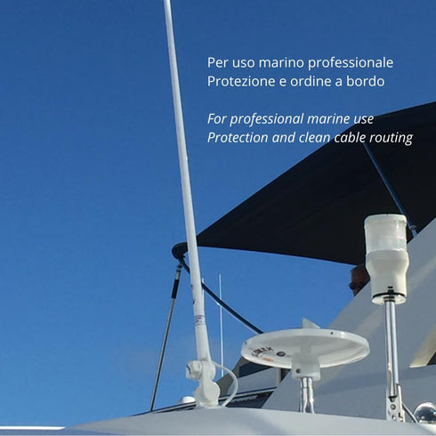 Glomex 1" x14 RNYL Swivel VERT/HORIZ MOUNTING