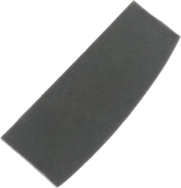 Replacement Filter for Projector, Compatible with Sony 269551501/269551502, VPL-VW50, VPL-VW40, VPL-VW60 (VPL-VW50)