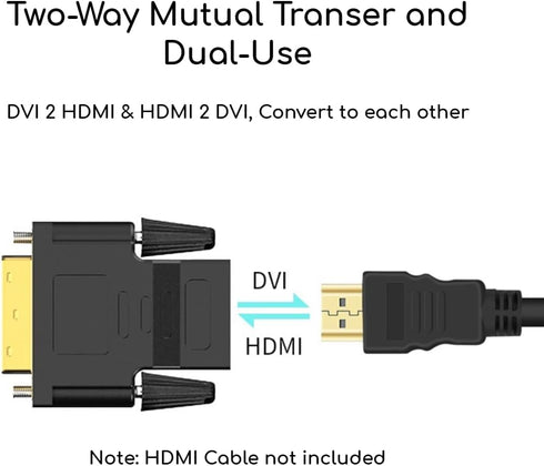 KUJOBUY DVI-I Dual-Link Male to HDMI Female Adapter, 1080p Converter for PC, Playstation, TV, Gold-Plated