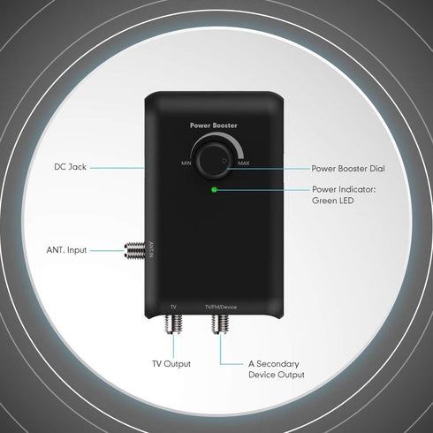 ANTOP 2 HD Smart Boost Antenna Amplifier,TV Antenna Amplifier Signal Booster, HDTV Booster with Dual Outputs for TVs