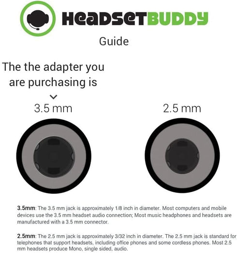 Headset Buddy Female 3.5mm TRRS Headphone Jack to Male USB-A Audio Adapter for MacBook, PC or Desktop Computers