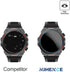 Screen Protector for S66 Smart Watch, 1.52-Inch, 9H Tempered Glass Protective Film (3PCS), Compatible with