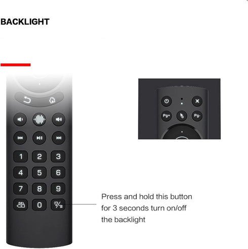 Sanpyl G20S etc(G20S Pro Voice Air Remote, IR Learning, USB Backlight Remote Keyboard with Gyroscope for TV Box, PC
