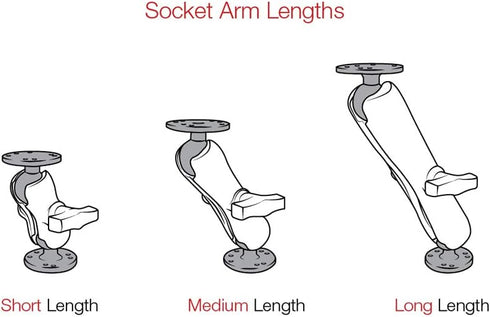 RAM Mounts RAP-B-201U Composite Double Socket Arm, Medium Arm Compatible with RAM B Size 1" Ball