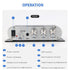 2x15W 20W 2.1CH MP3 MP4 Audio Power Amplifier, + Hi-Fi HiFi Stereo Subwoofer Amp Home Bass Audio Power Amplifier