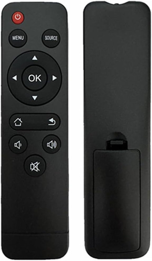 S27 AWO Replacement Remote Control Compatible for Wimius Portable Mini Movie Projector