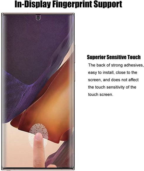 (2+2) Screen Protector for Samsung Galaxy Note 20 Ultra 5G / 4G (2 Pack), Flexible Soft TPU Film and (2 Pack) Camera