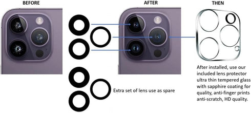 2X Set/6 PCS Back Rear Camera Lens Glass Replacement Kit for iPhone 13 Pro / 13 Pro Max + Repair Tools