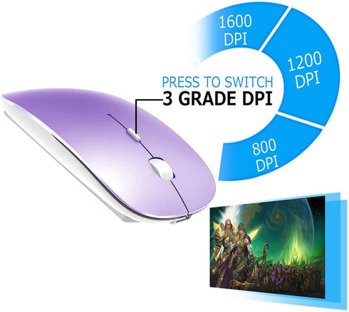 KLO Bluetooth Mouse for MacBook/MacBook Air/Pro/iPad, Wireless Mouse for Laptop/Notebook/PC/iPad/Chromebook (Purple)