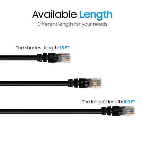Cmple 5 Pack Cat6 Ethernet Cable, 1.5 ft, High Speed Internet Network Cord, Black