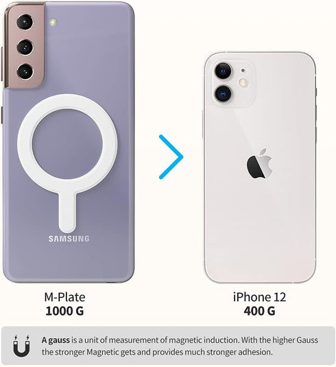 Sinjimoru for MagSafe Sticker, Magnetic Ring for Phone Case, Adaptor for MagSafe Magnet, 1000g Strength, Wireless