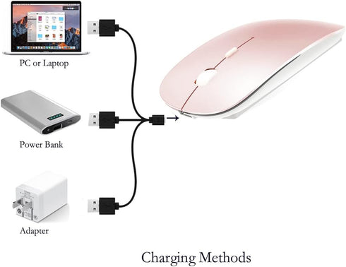 Rechargeable Bluetooth Mouse, Wireless for MacBook/MacBook Air/Pro/iPad, Laptop/Notebook/PC/iPad/Chromebook (Pink)