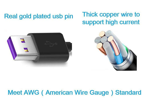 2Pack 20FT Power Extension Cable for Wyze Cam V3/V4/OG/V3 Pro, Blink, Arlo, Eufy, SimpliSafe, Charging Power Cord