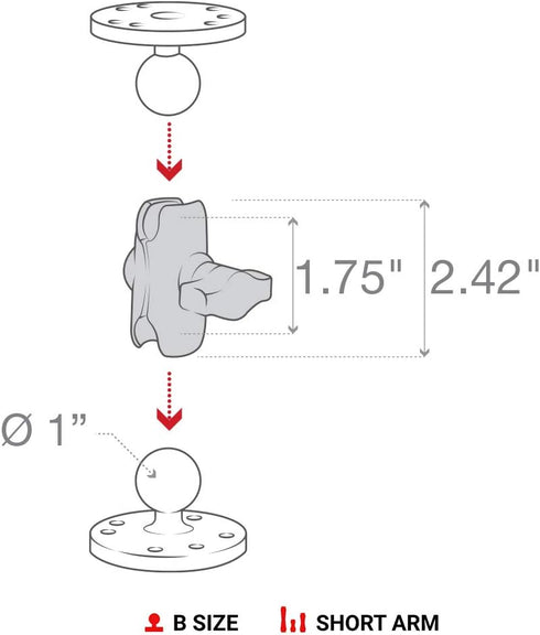 RAM Mounts Double Socket Arm RAM-B-201U-A Short Arm for RAM B Size 1" Ball Components