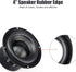Speaker Surround Foam, Replacement Subwoofer Rubber Rim Circle for 4-inch Woofer Repair