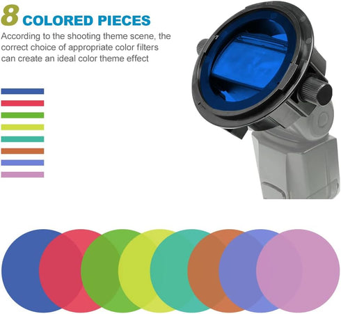 LENSGO Photography Lighting Flash Diffuser Set, Professional Flash Kit Modifier Bundle for Square and Round Lights