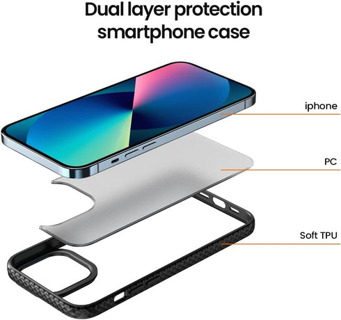 baditude Rugged Phone Case for iPhone iP14Pro, Black, Heavy Duty Military Grade Drop Protection, Ultra-Slim with