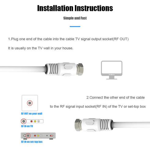 Coaxial Cable 3 Feet, RG6 2 Pack White 75 Ohm Quad Shield TV Antenna Cables with F-Male Connectors