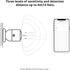 Smilewolf SNZB-06P Zigbee Human Presence Sensor, Motion Detector for Smart Home Automation with Alexa Compatibility.