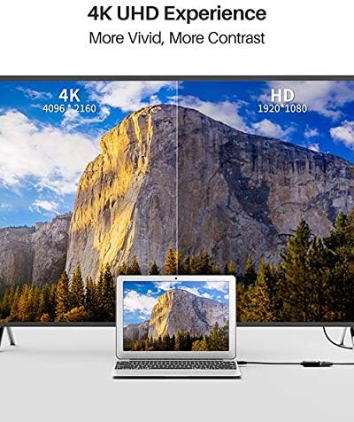 IVANKY 4K Active Mini DisplayPort to HDMI Adapter, 4K@60Hz, Thunderbolt 1&2 to HDMI for MacBook Air/Pro, Surface Pro