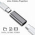 AuviPal USB C Coupler (2 Pack), USB Type C Female to Female Adapter Extender Support up to 40Gbps Data Transfer, 100W Power Delivery and 8K@60Hz Video Pass Through
