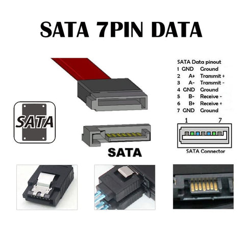 chenyang PS3 Hard Disk SATA 7Pin Male to ESATA 7Pin Female Extension Cable 50cm