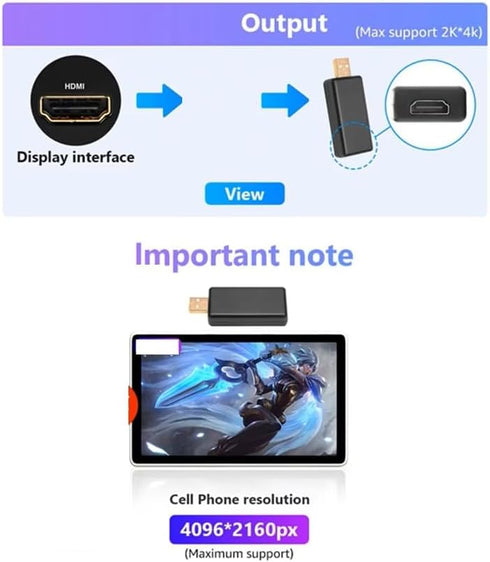 TheCoolCube Android USB Video Output HDMI Out for Car Radio Multimedia Player Roof Headrest Screen HD USB