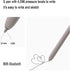 Galaxy S24 Ultra S Pen with Bluetooth - 5G Stylus Pen Replacement for Samsung Galaxy S24 Ultra, 4,096 Pressure Levels,