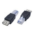 Rooyar 2.0 RJ45 USB to Ethernet Networking Adapter USB Transfer Networking Plug Adapter for Connecting ADSL Modems