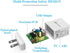Quick Charge 3.0, 18W USB Wall Charger QC 3.0 Adapter 3A Fast Charger Compatible with iPhone 12, 11 Pro, X, XR, XS Max,