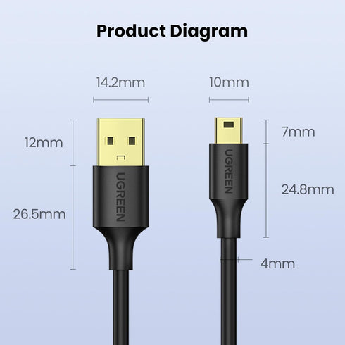 UGREEN Mini USB Cable 3FT, Mini USB 2.0 B Cord for Garmin Nuvi, Dash Cam, PS3, GoPro Hero 3+, and more.