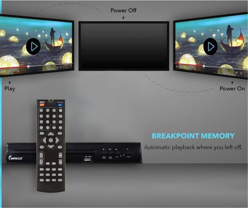 Impecca DVHP9109 Compact DVD Player for TV w/USB Input/AV, Multi-Region, AV Cables and Remote Control Included