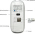 KLO Bluetooth Mouse, 4 Modes Rechargeable, 3.0/5.2 + USB-2.4G/Type-C, Compatible with MacBook Pro/Air, White