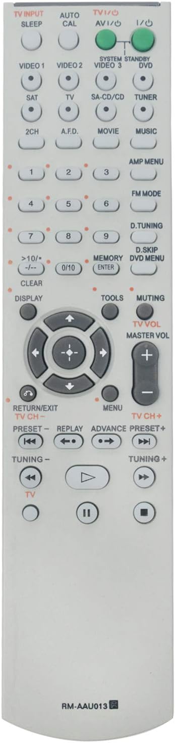RM-AAU013 Replaced Remote for Sony Home Theatre AV Receiver STR-DG510 STR-K790 HT-DDW795 SS-WP700 SS-SRP900 SS-CNP680