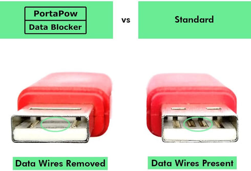 PortaPow USB-A to USB-C Data Blocker