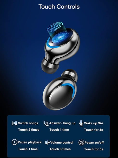 Acuvar Fully Wireless Bluetooth 5.0 Waterproof Earbud Headphones with Microphone and 100+ Hrs Playtime Case (Navy)